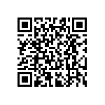 RT0603FRE07220RL QRCode