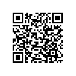 RT0603FRE0722K1L QRCode