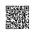 RT0603FRE0724K3L QRCode