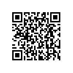 RT0603FRE0724K9L QRCode