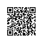 RT0603FRE0724R9L QRCode
