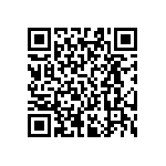 RT0603FRE07267KL QRCode