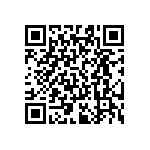 RT0603FRE07294RL QRCode