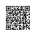 RT0603FRE0729K4L QRCode