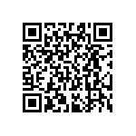 RT0603FRE072K94L QRCode