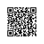 RT0603FRE072R21L QRCode