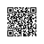 RT0603FRE0733R2L QRCode