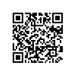 RT0603FRE073K24L QRCode