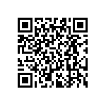 RT0603FRE073K65L QRCode