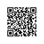 RT0603FRE076R81L QRCode