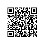 RT0603FRE0786R6L QRCode