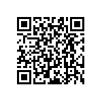 RT0603FRE078K66L QRCode