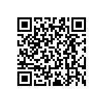 RT0603FRE0790R9L QRCode