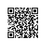 RT0603WRB0712R7L QRCode