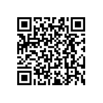 RT0603WRB0715R4L QRCode