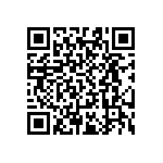 RT0603WRB0716R5L QRCode