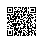 RT0603WRB0716R9L QRCode