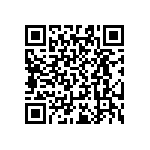 RT0603WRB0719R1L QRCode