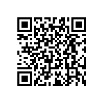 RT0603WRB0719R6L QRCode