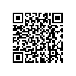 RT0603WRB0720R5L QRCode