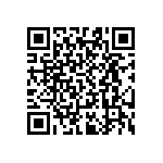 RT0603WRB0721R5L QRCode