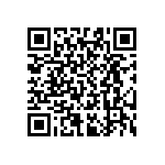 RT0603WRB07221RL QRCode