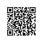 RT0603WRB0722K6L QRCode