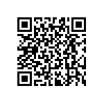 RT0603WRB0725R5L QRCode