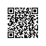 RT0603WRB07287RL QRCode