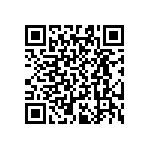 RT0603WRB073K65L QRCode