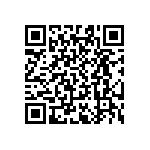 RT0603WRB0748R7L QRCode