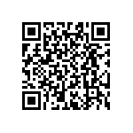 RT0603WRB074K75L QRCode