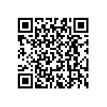 RT0603WRB0754R9L QRCode