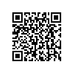 RT0603WRB075R76L QRCode