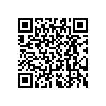 RT0603WRB0771R5L QRCode