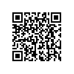 RT0603WRB077R32L QRCode