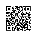 RT0603WRB077R5L QRCode