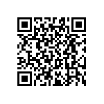 RT0603WRC07147RL QRCode