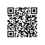 RT0603WRC0714RL QRCode