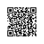 RT0603WRC0717R4L QRCode
