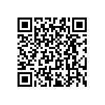 RT0603WRC0717R8L QRCode