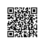 RT0603WRC0721R5L QRCode