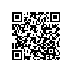 RT0603WRC0724RL QRCode