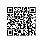 RT0603WRC078K87L QRCode