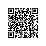 RT0603WRD0715R4L QRCode