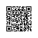 RT0603WRD0716R9L QRCode