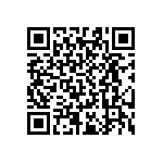 RT0603WRD07174RL QRCode