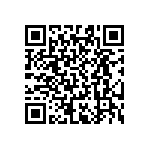 RT0603WRD07422RL QRCode