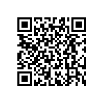 RT0603WRD07453RL QRCode