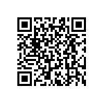 RT0603WRD075K62L QRCode